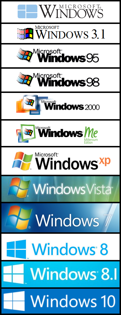 windows operating systems history